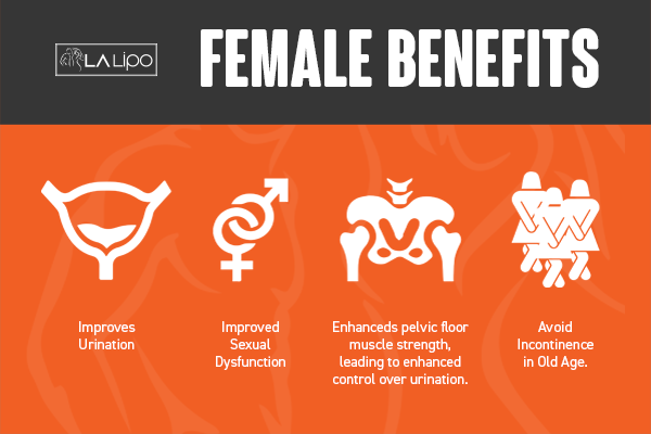 Benefits of overactive bladder treatment Keighley for women